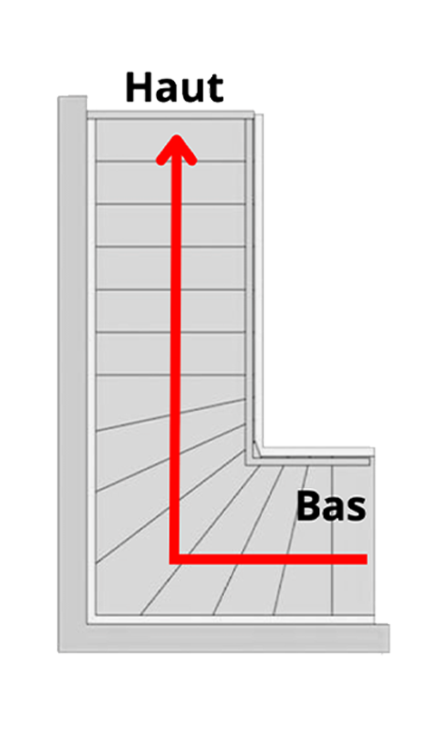 Escalier Tournant droit